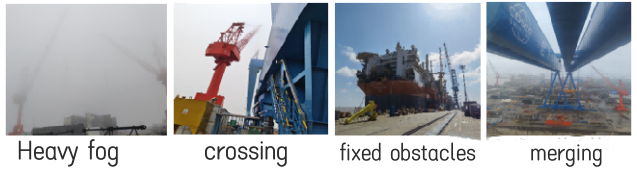 Solution | Dock Collision Warning System
