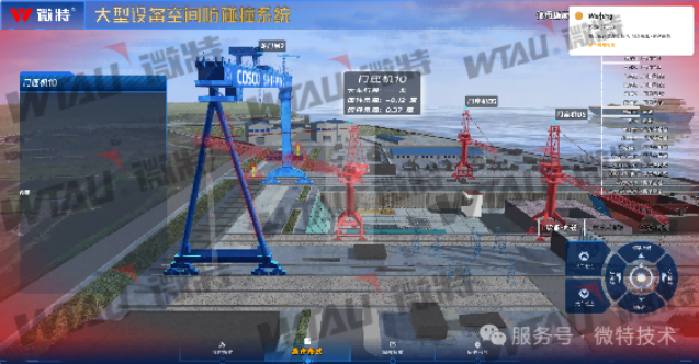 Solution | Dock Collision Warning System