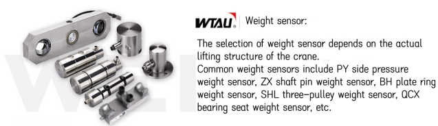 Serving the great country! Weite products are used to support the world's first set of double-girder 3600t gantry cranes