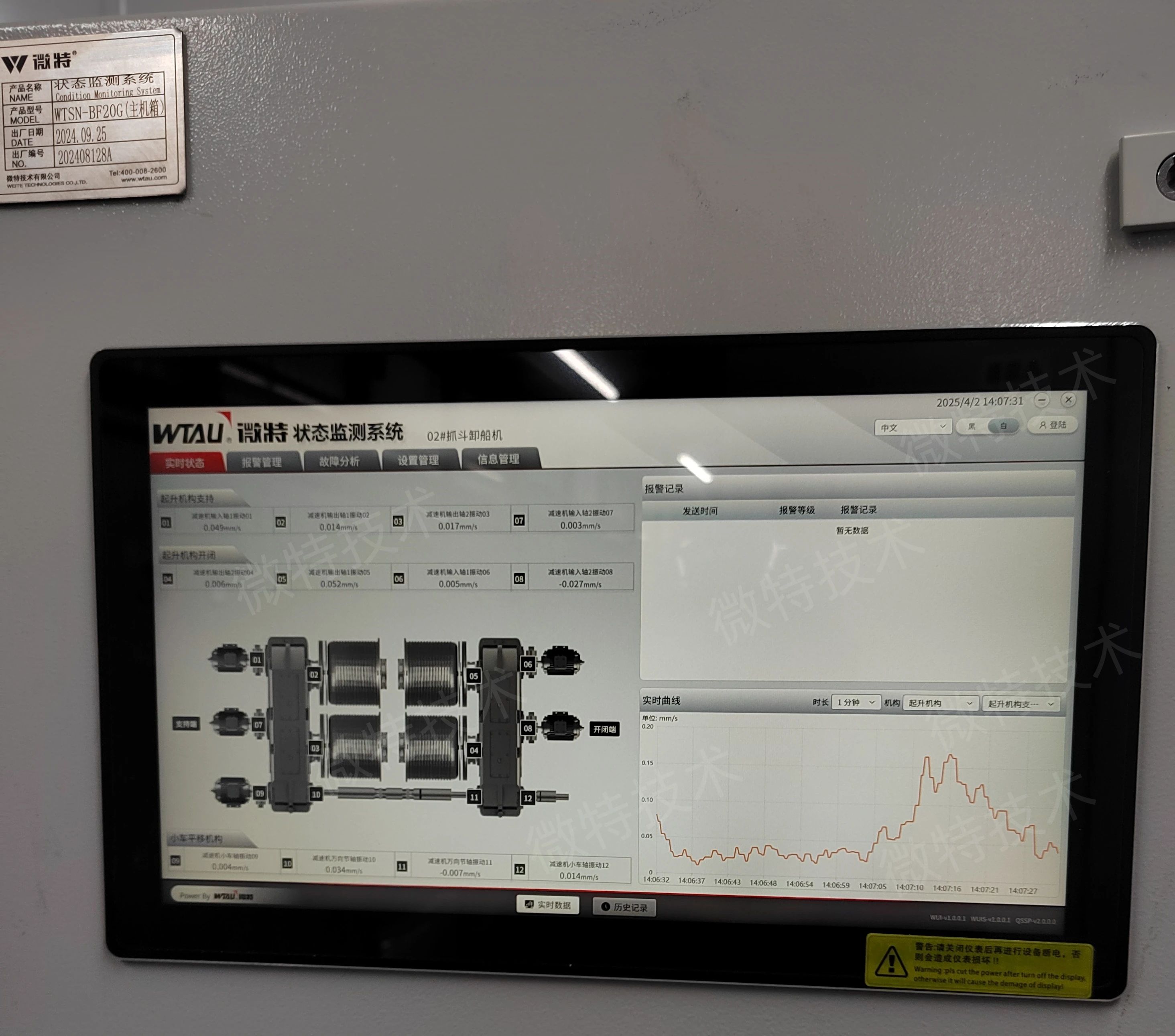 Driven by Equipment Operation and Maintenance Data, WTAU Dalian Huarui Ship Unloader Condition Monitoring System was successfully accepted.