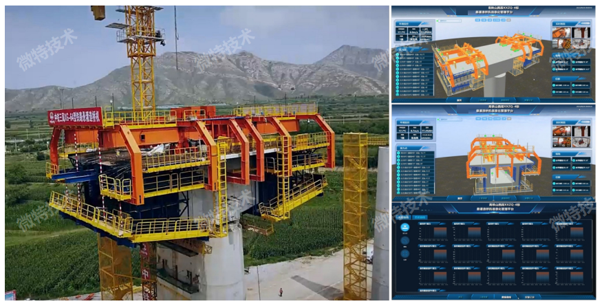 WTAU's Bridge-Building Machine Informatization, Smart Hanging Basket and Other Solutions have been Implemented in the Construction of Weisu High-Speed Railway.