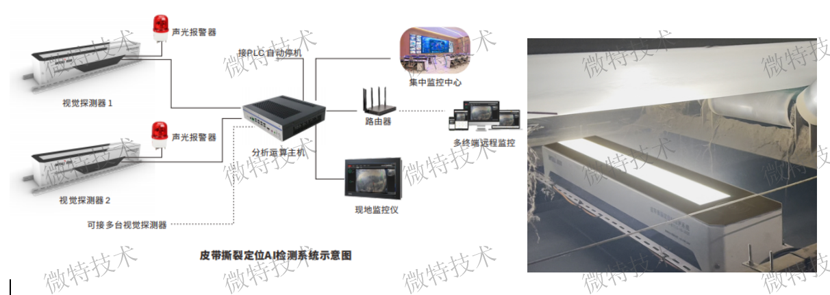 WTAU's AI-powered belt tear detection system helps stabilize material transportation in biomass power plants and has been recognized by the industry.