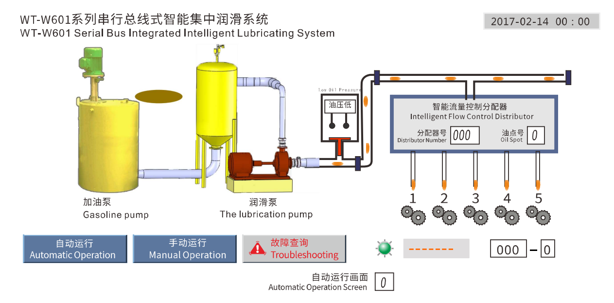 An Operation Area of CNOOC Tianjin Branch has been successfully Equipped with WTAU's Offshore Drilling Platform Crane Automatic Lubrication System!