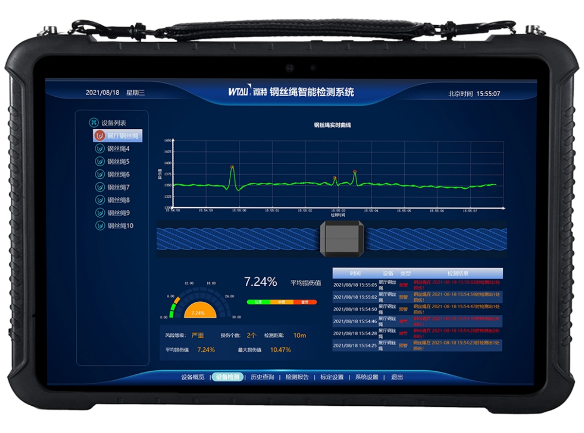 WTAU Helps Upgrade Energy Security: Wire Rope Online Monitoring System Injects New Momentum into a US Energy Company