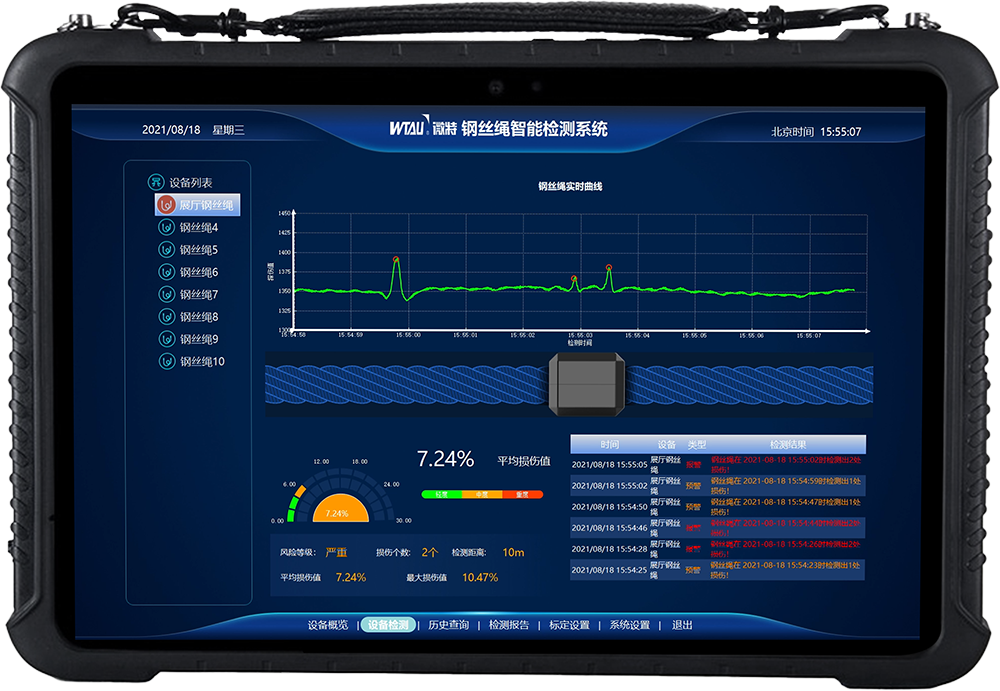 WTAU's Wire Rope Health Monitoring System was successfully Applied for the First Time on an Inclined Shaft Trolley in a Pumped Storage Power Station.