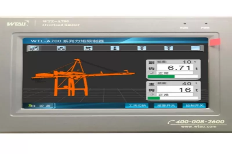 WTZ-A700 Overload limiter