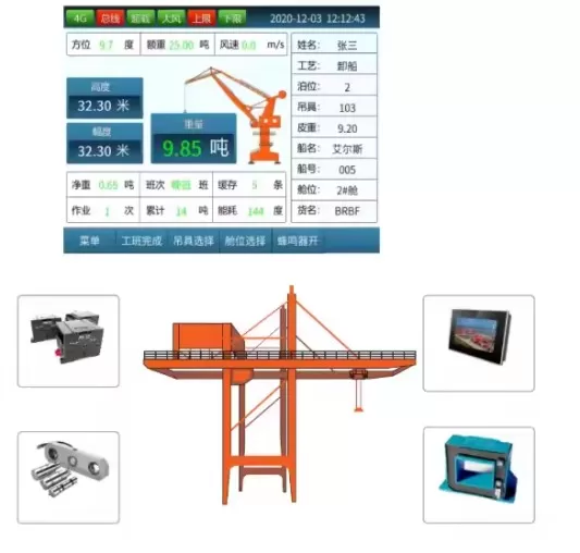 Dynamic Precision Weighing Systems and Overload Protection for Crane