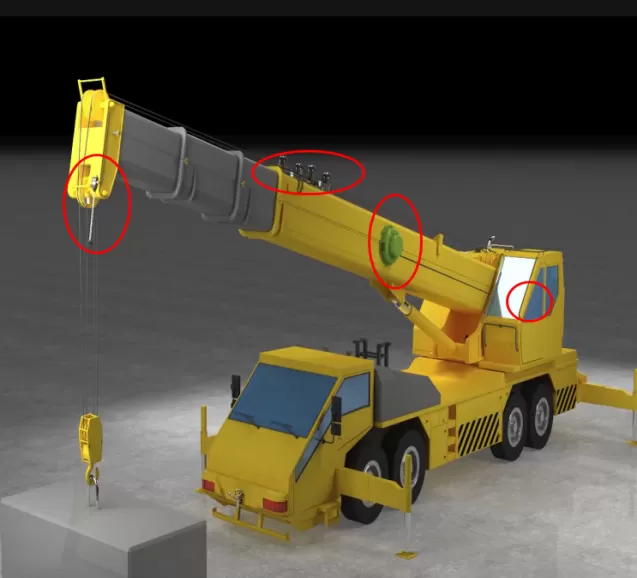 Let us know more about Load Moment Indicator together (LMI,SLI,RCI,AML,ASLI)