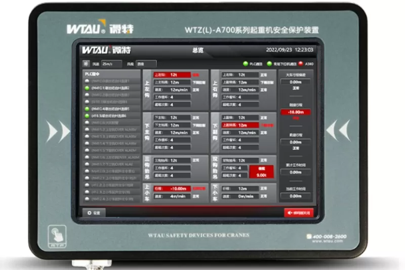 WTZ-A700 Overload Limiter