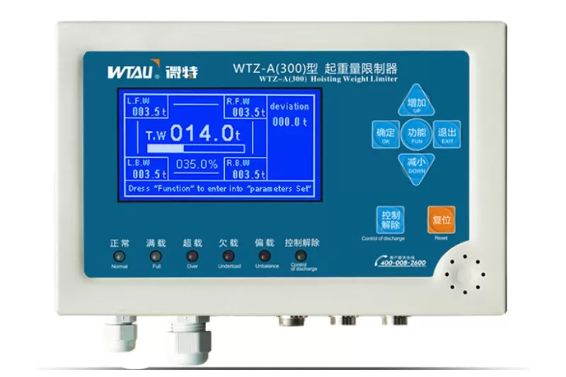 WTZ-A300 Overload Limiter